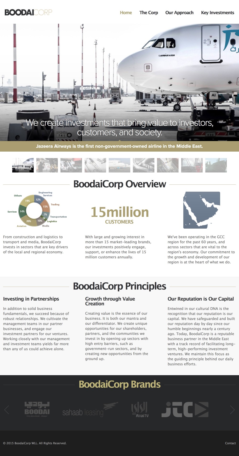 BoodaiCorp