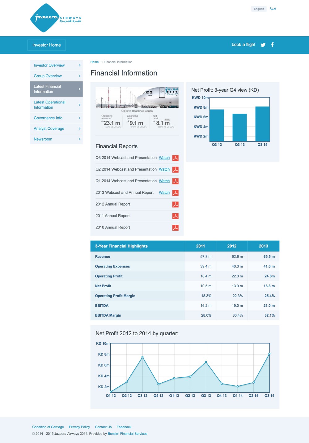 Bensirri Financial Services
