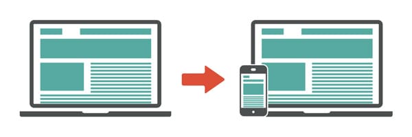 Responsive Design