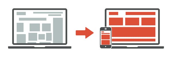 Website Redesign