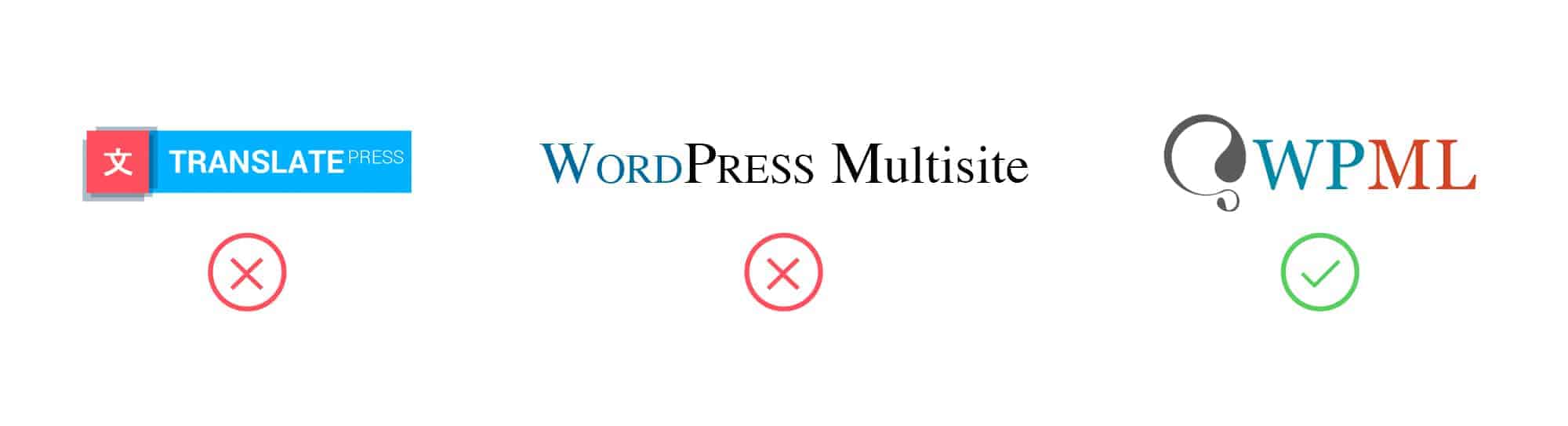 multilingual plugins
