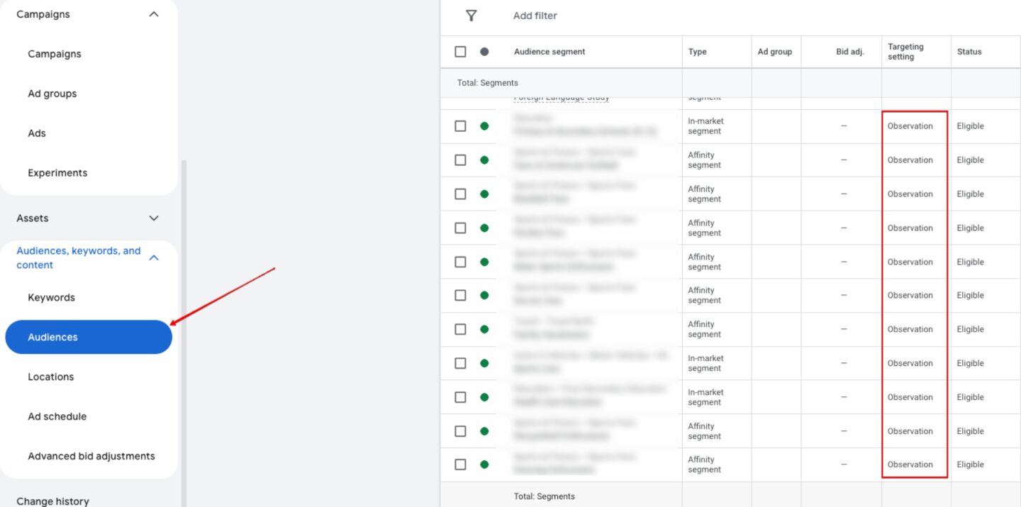 Audiences layered in Search campaigns on observation mode